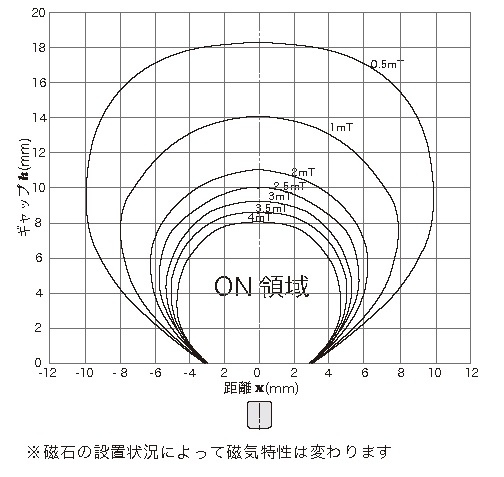 ag0010_tokusei.jpg