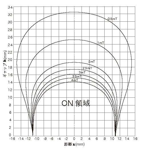 ag001_tokusei.jpg