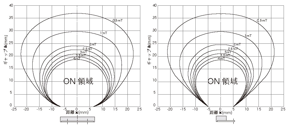 ag001k_tokusei.jpg