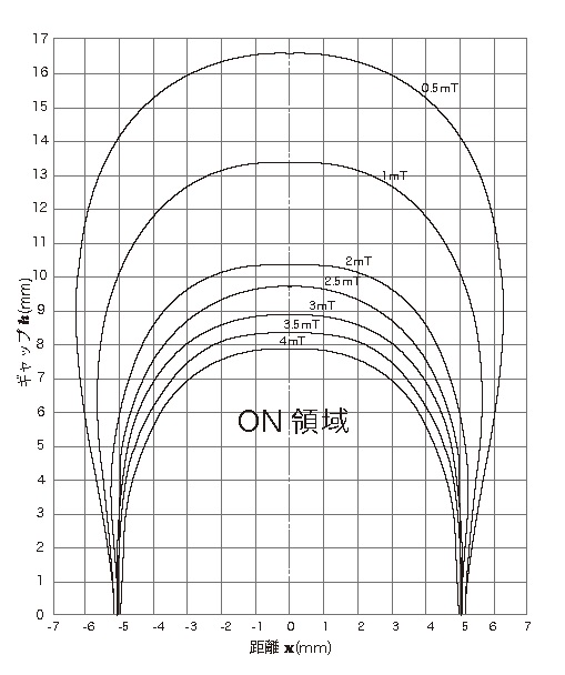 ag002_tokusei.jpg