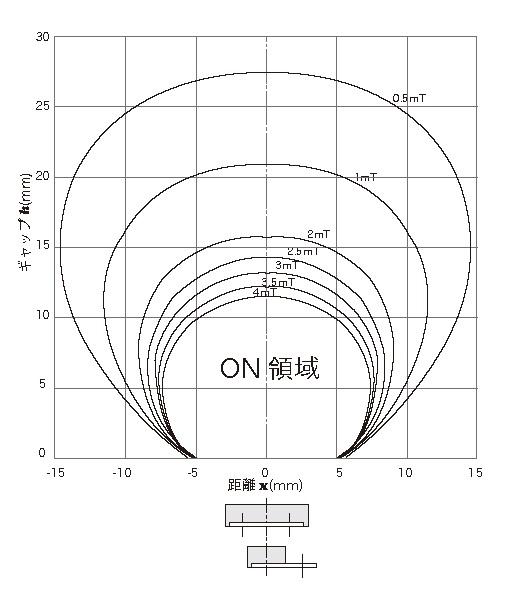 ag002k_tokusei.jpg