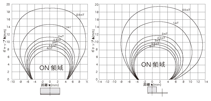 ag003k_tokusei.jpg