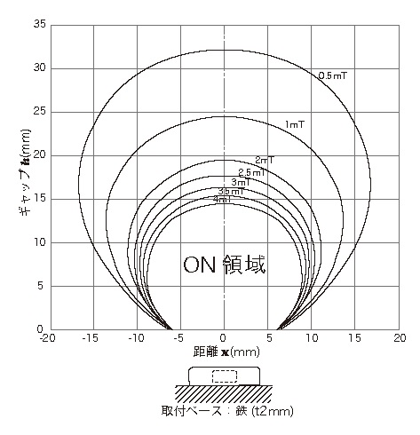 ag009k_tokusei.jpg