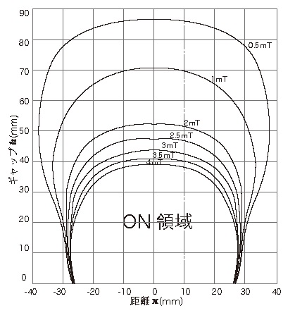 ag011_tokusei.jpg