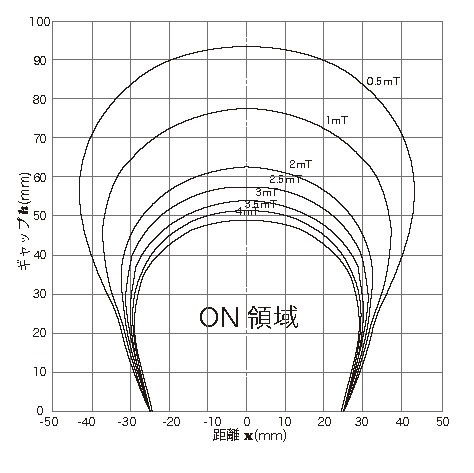 ag011k_tokusei.jpg