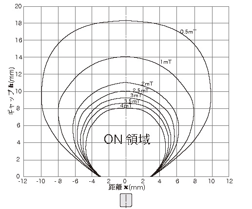 ag0304_tokusei.jpg