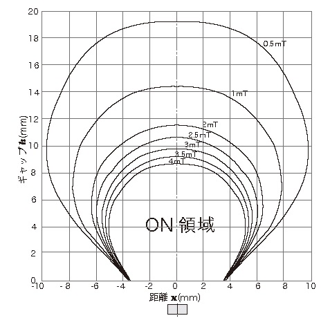 ag05015_tokusei.jpg