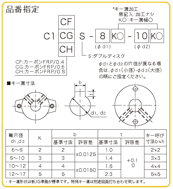 C1S_hinban_21.jpg