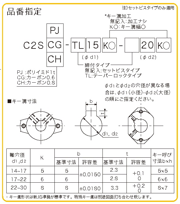 C2S_hinban_21.jpg