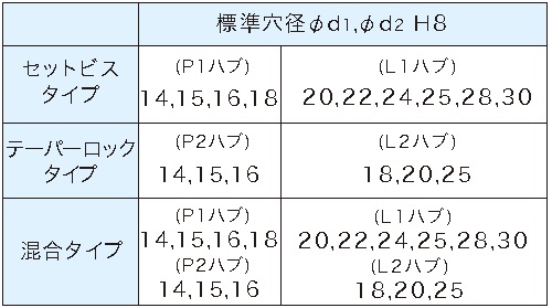 C2S_spec_21.jpg