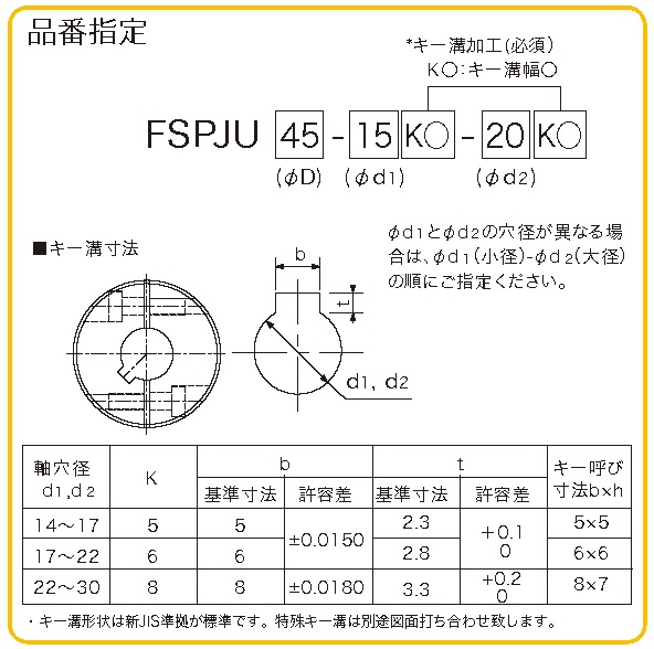 FSPJU_hinban_21.jpg