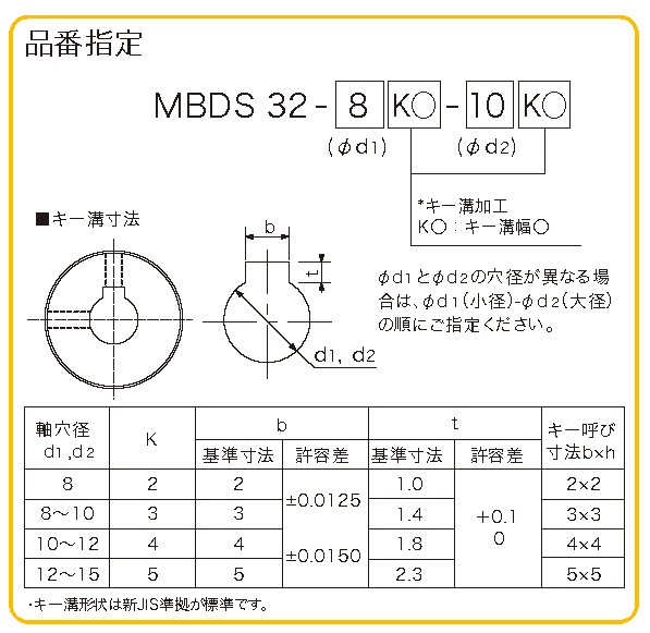 MBDS_hinban_21.jpg