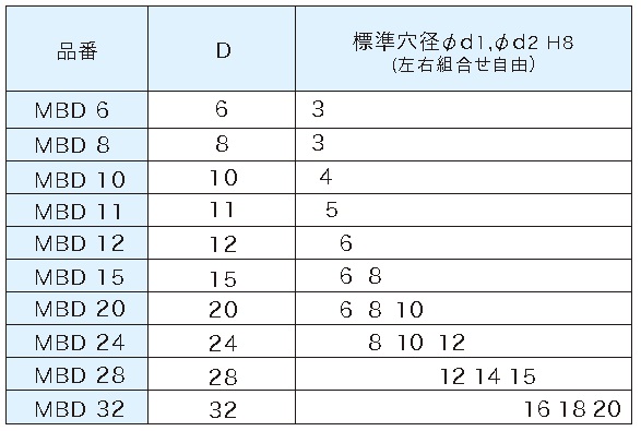 MBD_spec_21.jpg