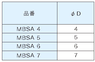 MBSA_spec_21.jpg