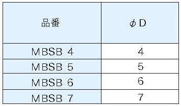 MBSB_spec_21.jpg