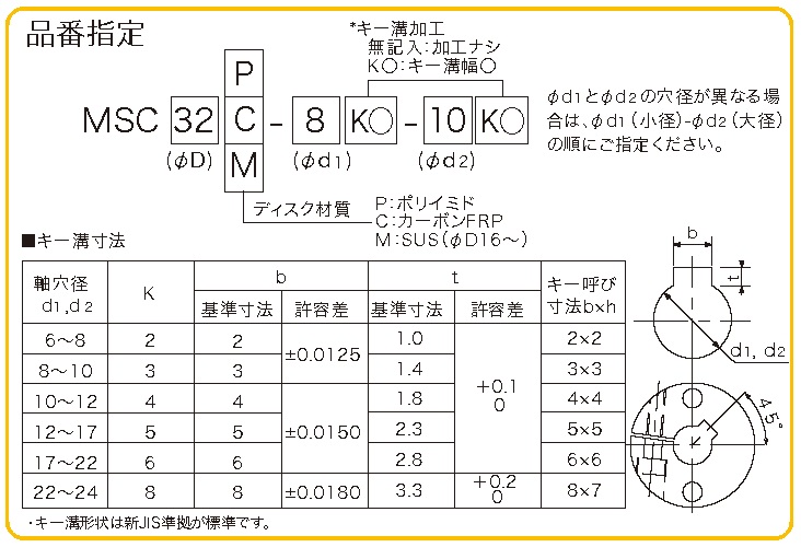 MSC_hinban_21.jpg