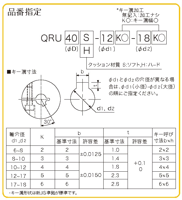 QRU_hinban_21.jpg