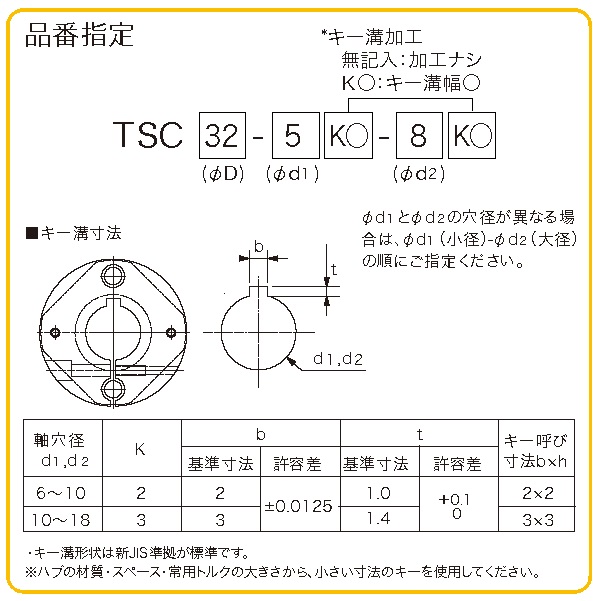 TSC_hinban_21.jpg